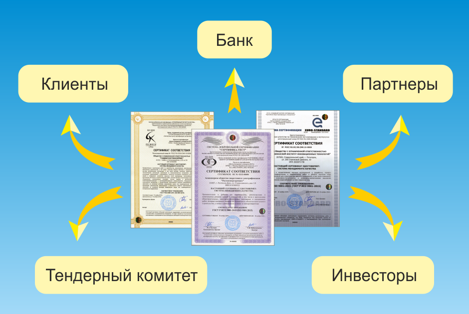 Сертификат ISO 9001 следует демонстрировать всем и везде, предъявляя его не дожидаясь соответствующего запроса.