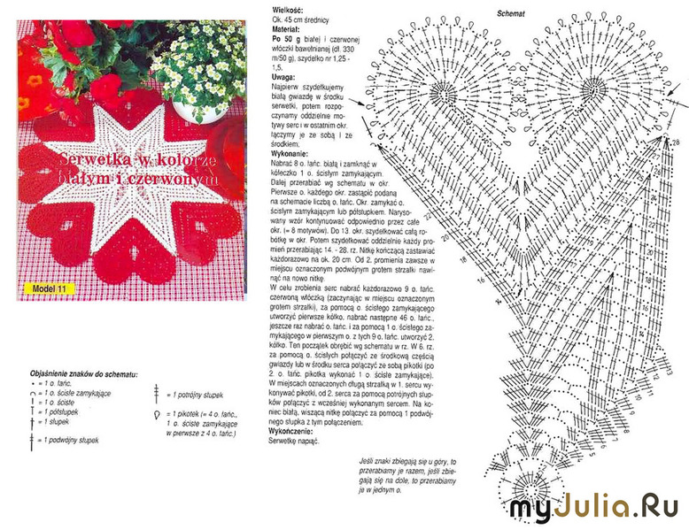 Салфетка с сердечками крючком схема и описание