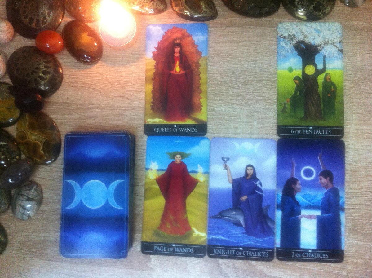 сигнификация