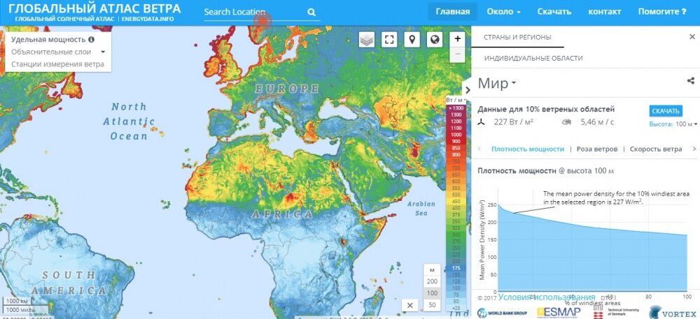 Глобальная карта ветров онлайн
