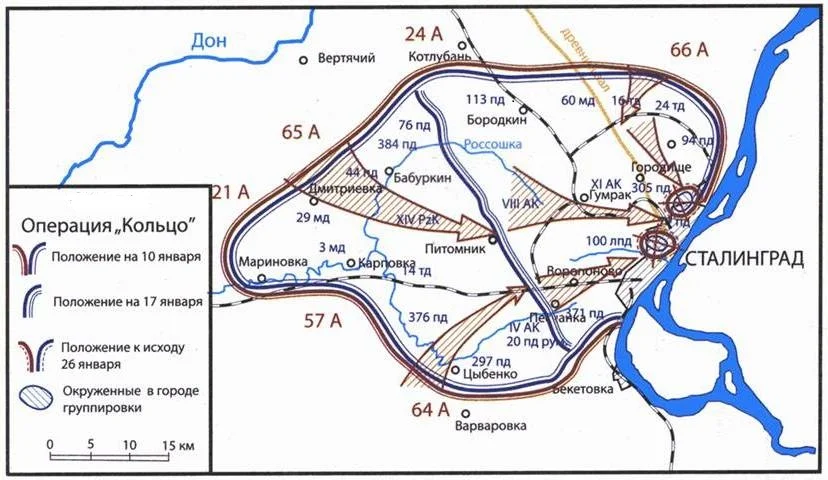 На схеме обозначены действия красной армии в ходе проведения операции кольцо