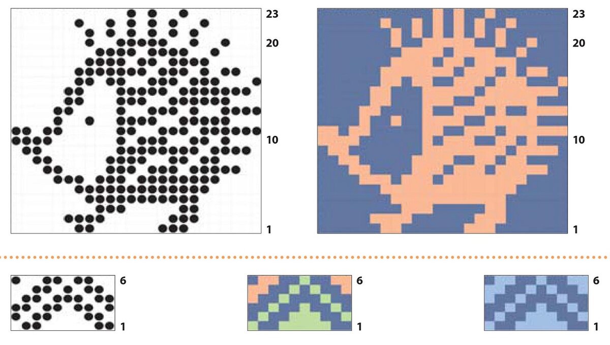 Схема вязания спицами ежик схема