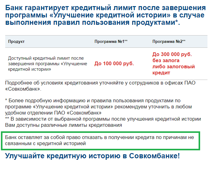 Кредитный доктор что это. Статья 49 градостроительного кодекса. Задание на проведение экспертизы. ФЗ О НПФ. Указ о НПФ.