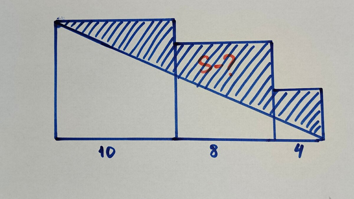 Найди площадь синей заштрихованной фигуры. Геометрическая задача на устный  счет за 30 секунд | Этому не учат в школе | Дзен