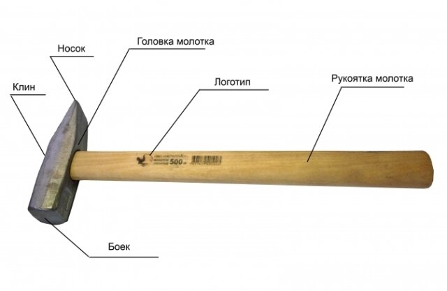 Отбойные молотки