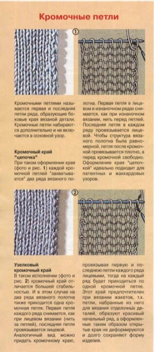 Вязание варежек спицами