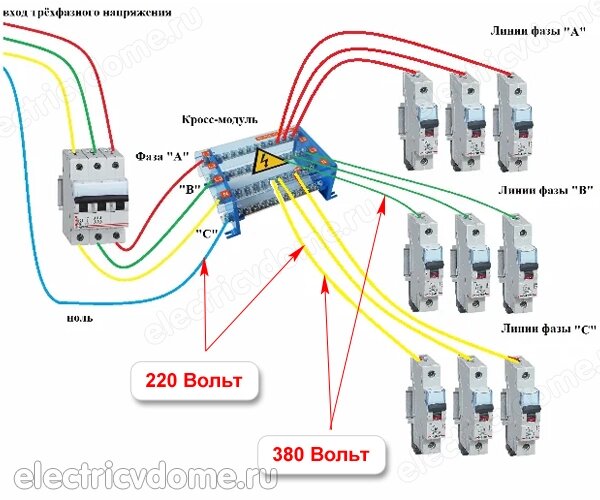 Методы получения 380 В из 220