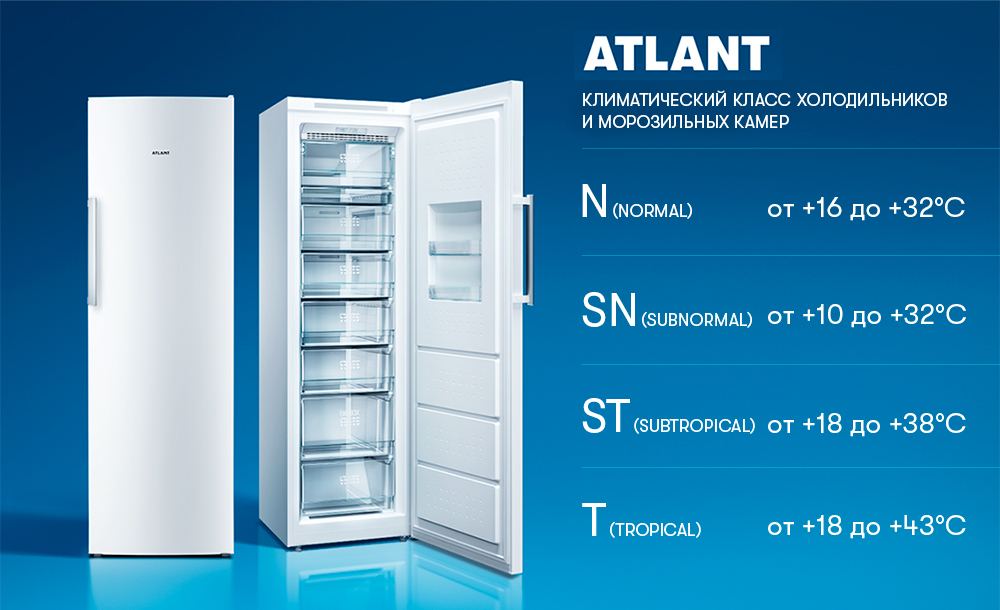 Sn t холодильники. Климатический класс n, SN, T, St. Климатический класс SN-St что это такое в холодильнике. Холодильник Атлант климатический класс SN-St. Морозильная камера ATLANT 7606-100 N.