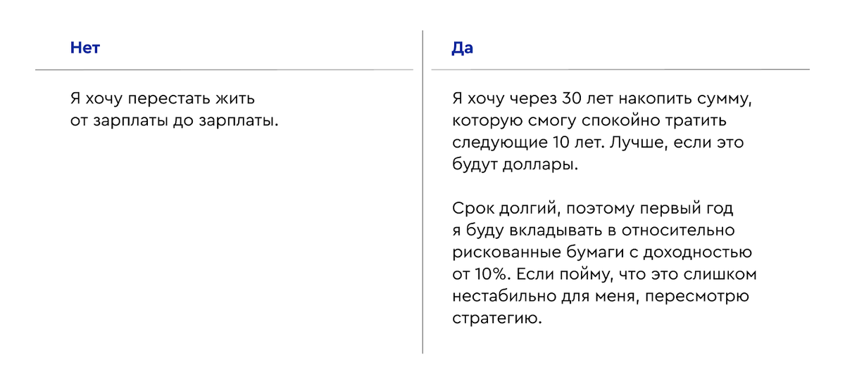 ​​Если не определиться с целью, будет сложно понять, есть ли прогресс и нужно ли менять стратегию инвестирования