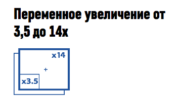  Итак, новый электронный прицел Digex C50 компании Пульсар вышел на отечественный рынок в начале этого года и привлёк огромное внимание специалистов, стрелков и охотников.-3