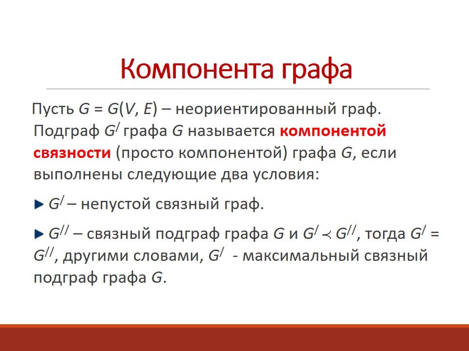 Определение компоненты связности неориентированного графа