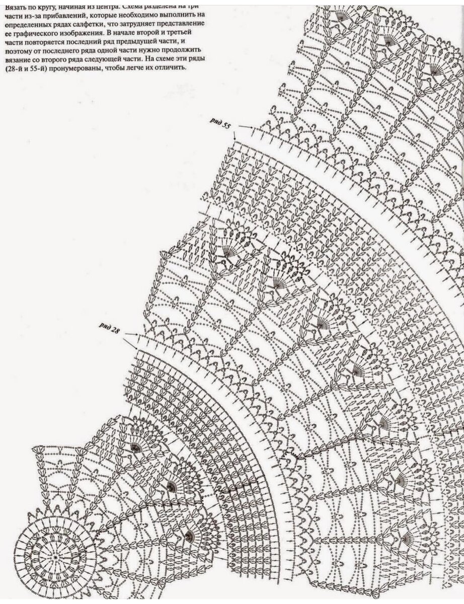 Вязание крючком скатерти круглые схемы и описания