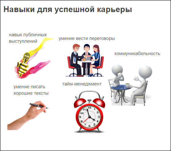 Навыки для успешной карьеры