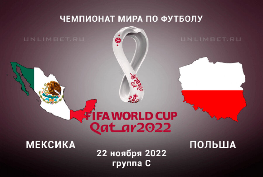 Группы ЧМ 2022