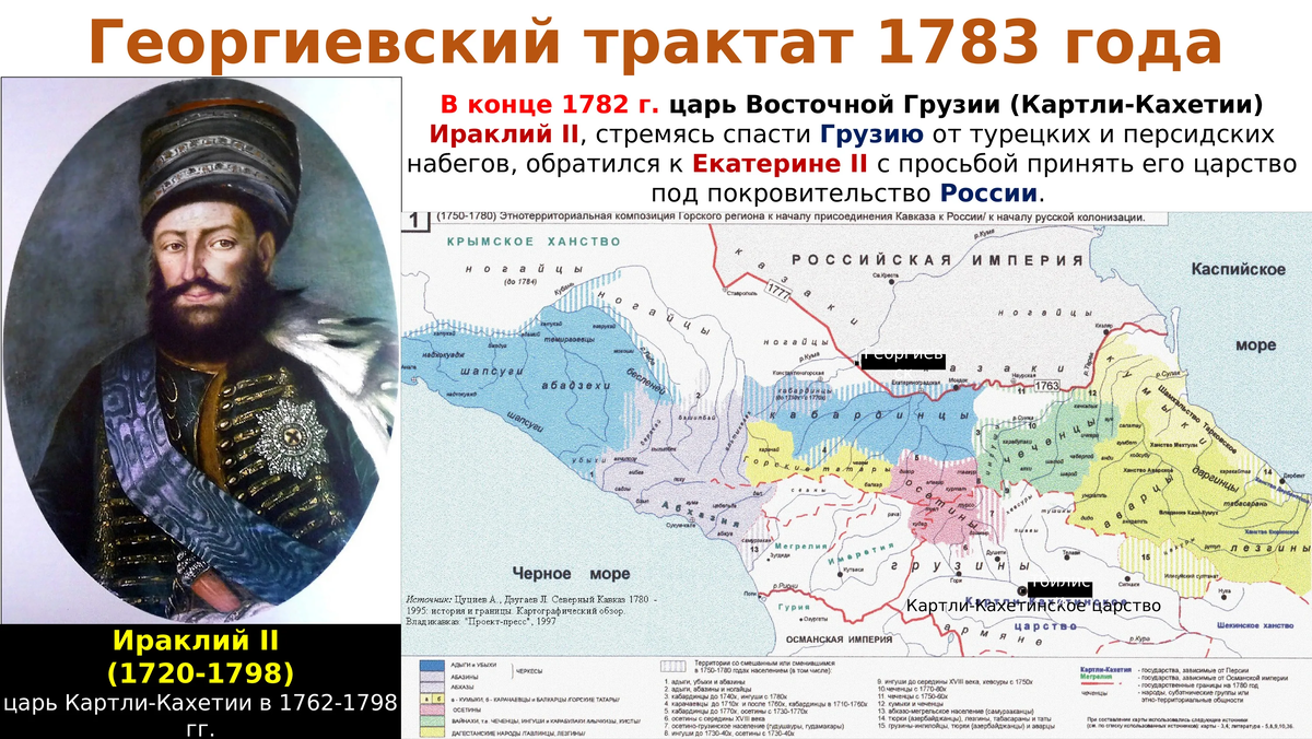 Восточная грузия вошла в состав российской империи карта