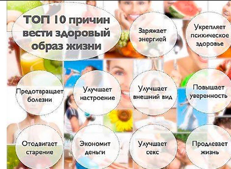 ЗОЖ Мотивирующие фразы