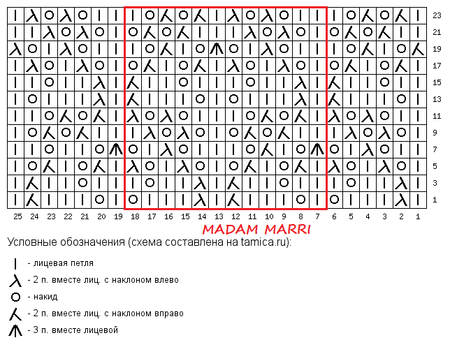 СХЕМУ СОСТАВИЛА В ПРОГРАММЕ