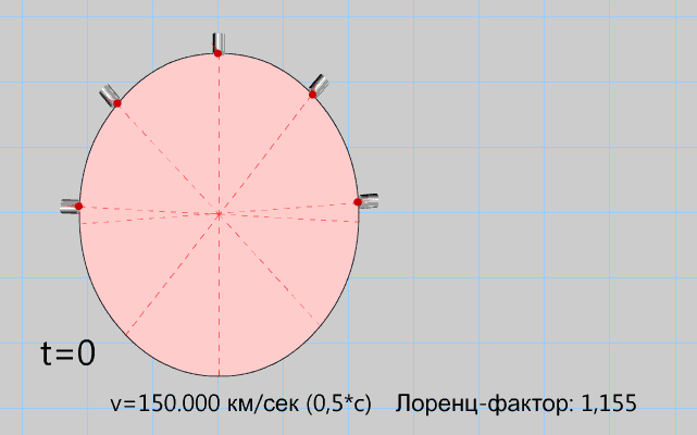 Нажмите на картинку, чтобы началась анимация