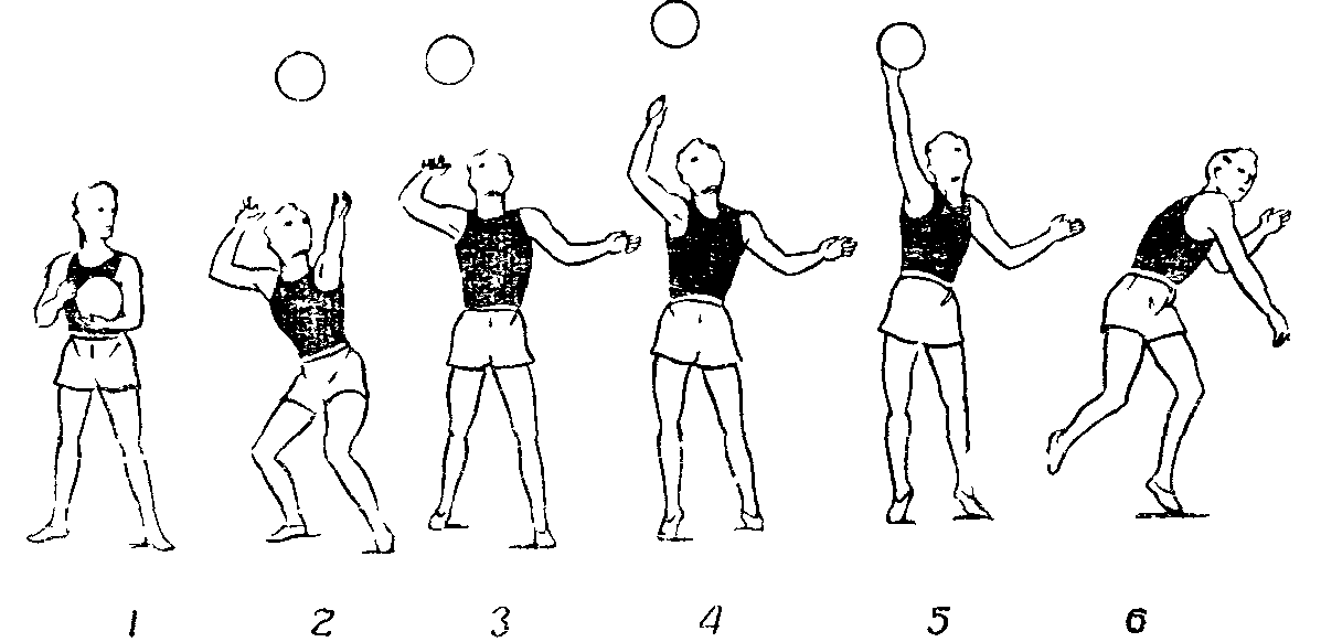 Волейбол как подать подачу. Верхняя прямая подача мяча в волейболе. Техника верхней подачи мяча в волейболе. Верхняя прямая подача в волейболе. Техника верхней ПОДАДАЧИ мяча в волейболе.