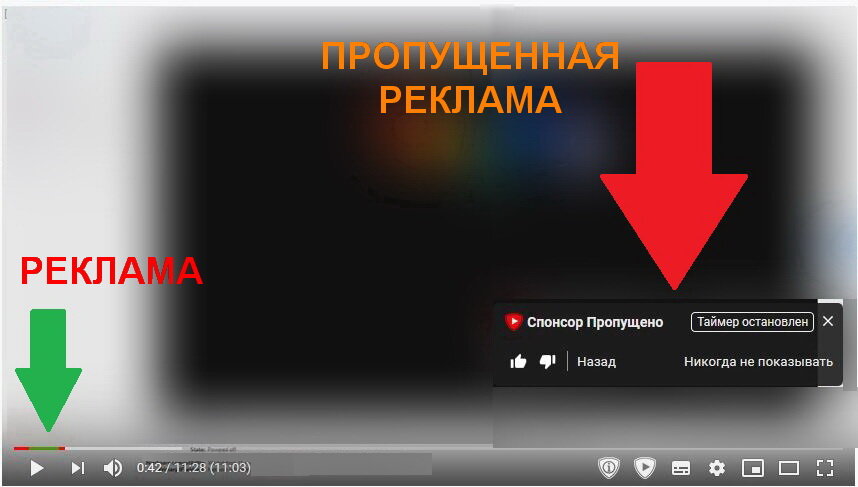 Ютуб пропустить рекламу. Блокировка рекламы на ютубе. Расширение для ютуба. Адблок для хром андроид. Расширение для пропуска рекламы на ютубе.