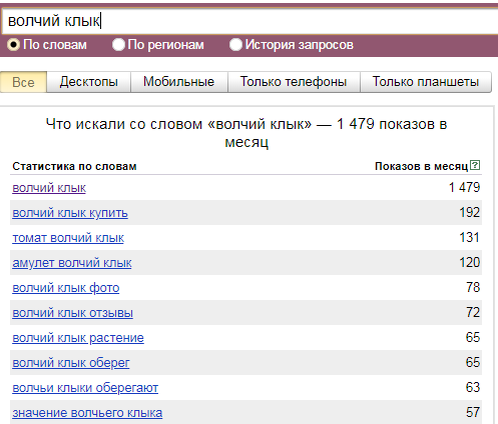 Запросов в месяц еще нормально идут
