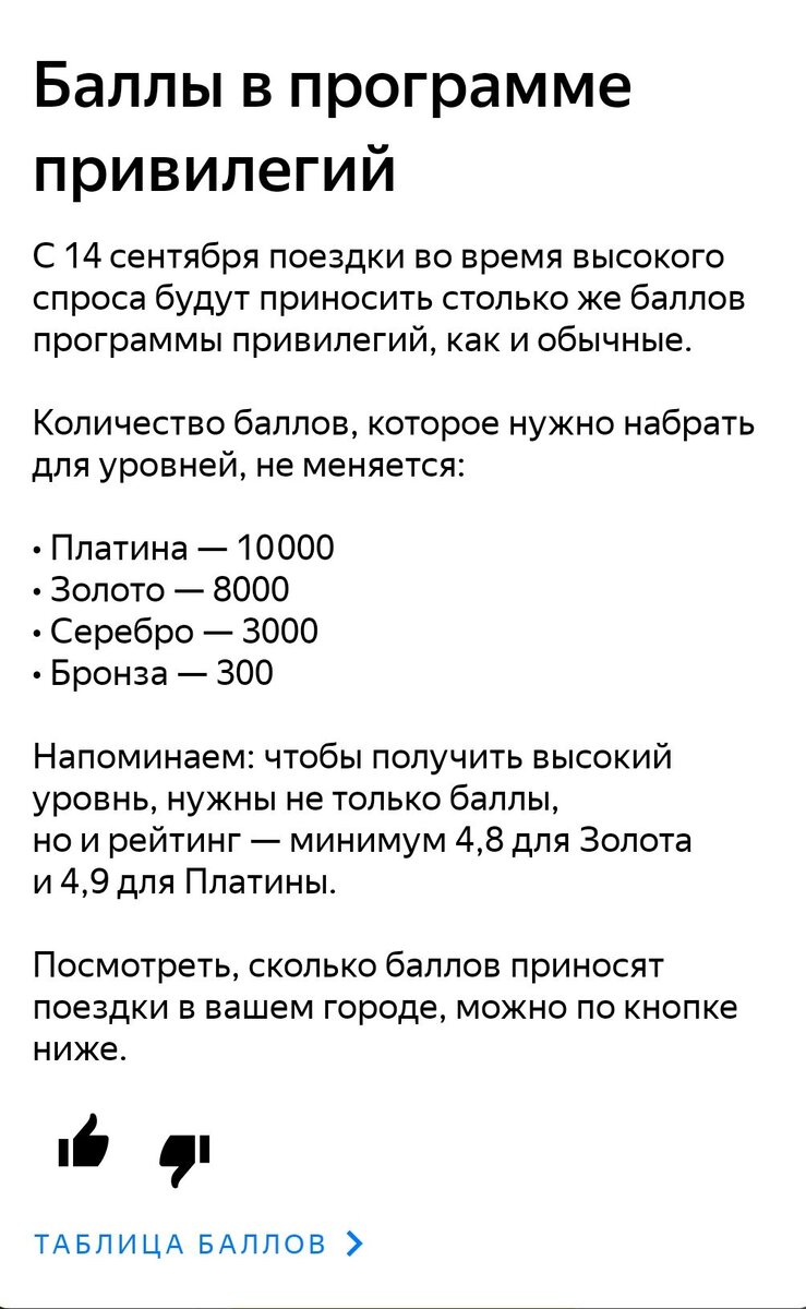 Скриншот сообщения из Яндекс.Про