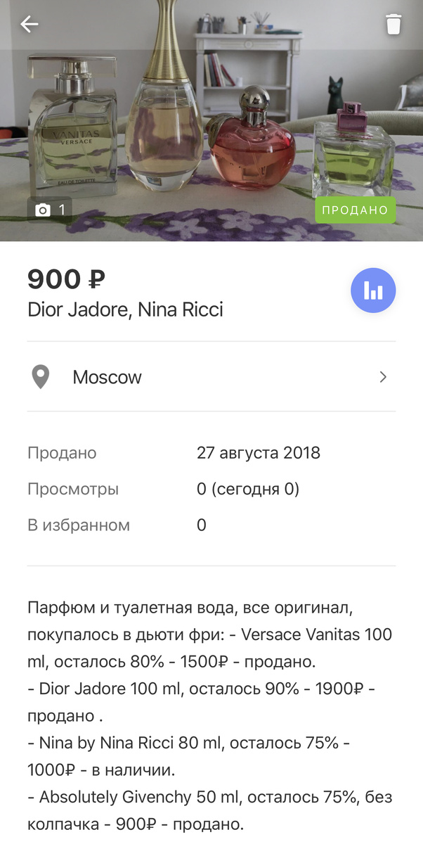 Все эти духи ушли у меня меньше, чем за неделю.