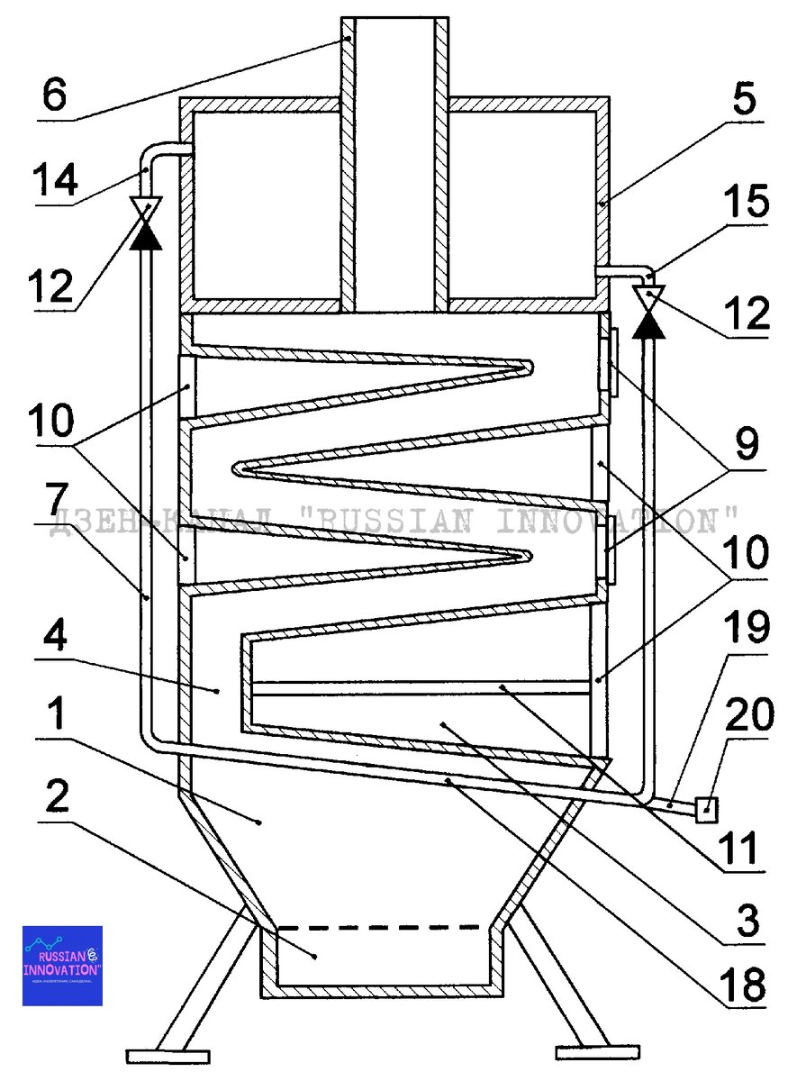 © Щербицкий Анатолий Владимирович, Щербицкий Эдуард Анатольевич и Щербицкая Елена Анатольевна, ПМ - 63504.