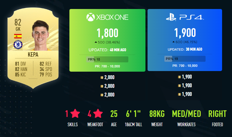 И на начало игры это очень даже неплохой вариант. Дешёвый,и играть умеет.