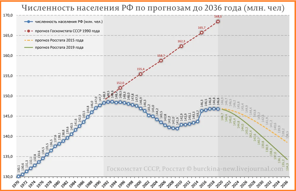Источник: vrn.narzur.ru