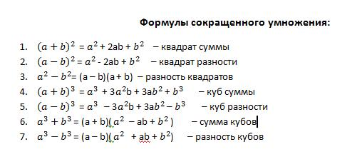 Формулы 7 класс алгебра с примерами. Формулы которые нужны на ОГЭ по математике. Формулы которые нужны на ОГЭ по математике 9 класс. Формулы для ОГЭ по математике 2022. Формулы которые нужны на ОГЭ