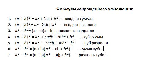 Сколько надо на 5 по математике. Формулы которые нужны на ОГЭ по математике. Формулы которые нужны на ОГЭ по математике 9 класс. Формулы для ОГЭ по математике 2021. Формулы Алгебра ОГЭ.