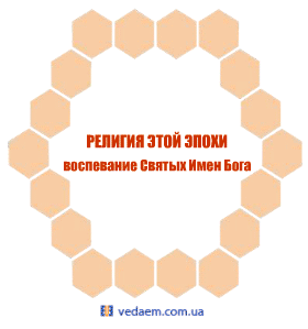 Практика повторения/воспевания Святых Имен Бога подтверждается многими священными писаниями: