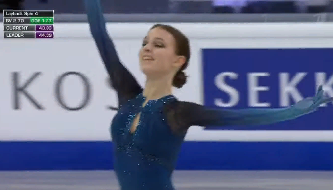 Анна Щербакова