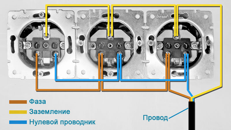 Схема подключения розетки  с заземлением