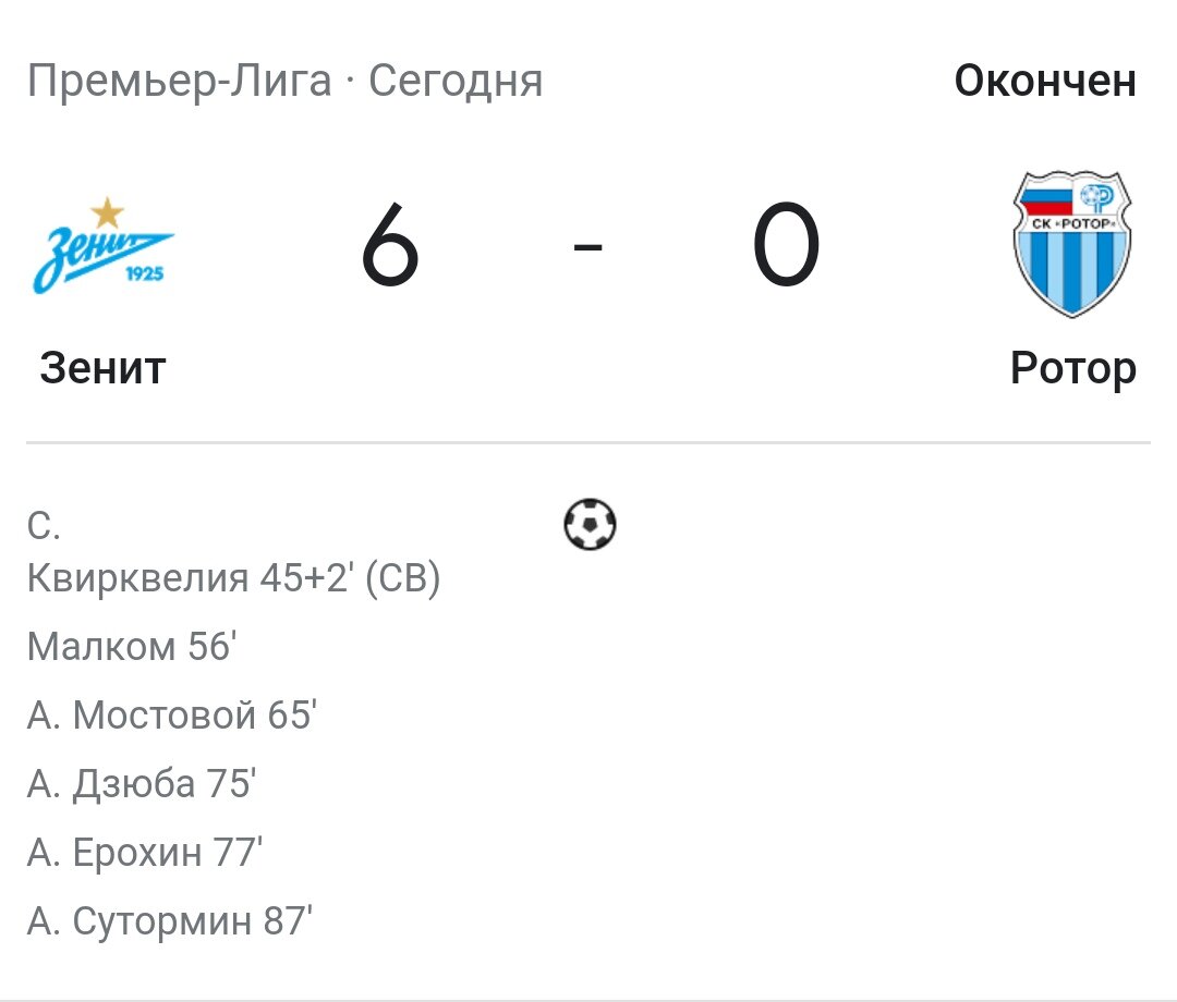 "Зенит" - "Ротор" 