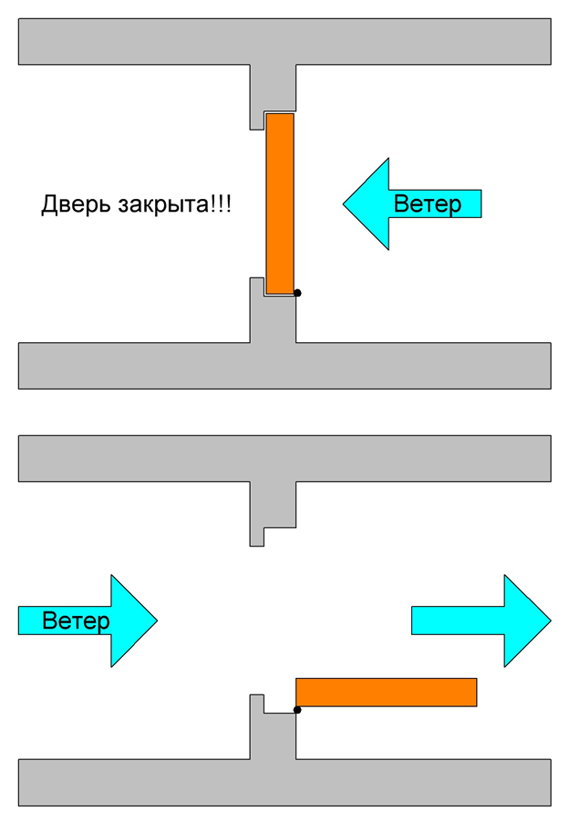 ЭЛЕКТРОНИКА + ЕСКД | Сергей Гайдук | Дзен