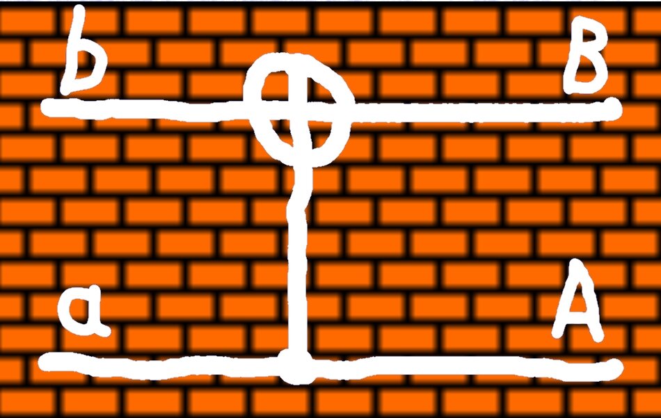 Квантовый гейт CNOT. Утверждается, что квантовая запутанность не позволяет передавать классическую информацию. Однако использование квантового гейта CNOT, согласно формализму квантовой информатики, позволяет передать информацию, причём быстрее света. Такая возможность делает СТО ошибочной теорией.