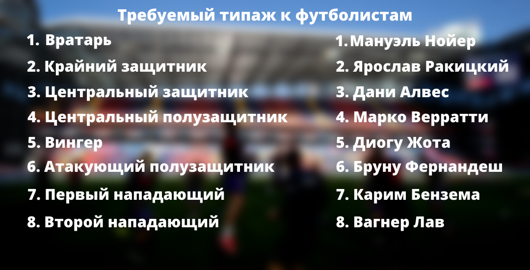 Авторская картинка по информации Телеграмм-канала "Black Mirror"