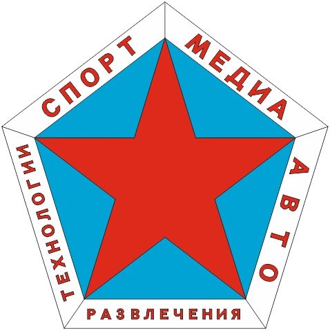 Канал С.М.А.Р.Т. с вами уже на протяжении 400 дней и 150 статей. Пора подводить очередные промежуточные итоги и ставить новые цели.