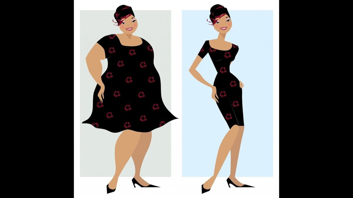 Знаю ,картинка избитая ,но соответствутствует моему описанию