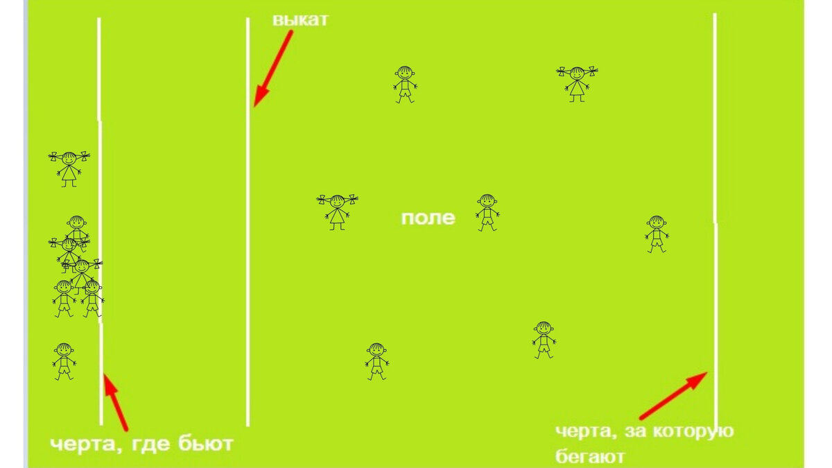 Рисунок автора