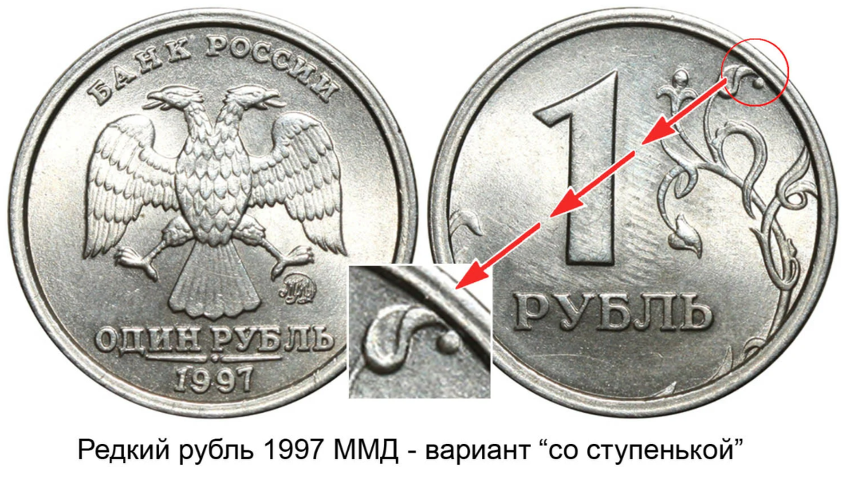 ММД монета рубль 1997. Редкие монеты 1 рубль 1997. Редкие монеты 1 рубль 1997 года ММД. 1 Рубль 1997 ММД широкий кант.