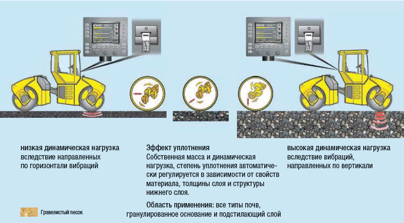 Фото взято из открытых источников