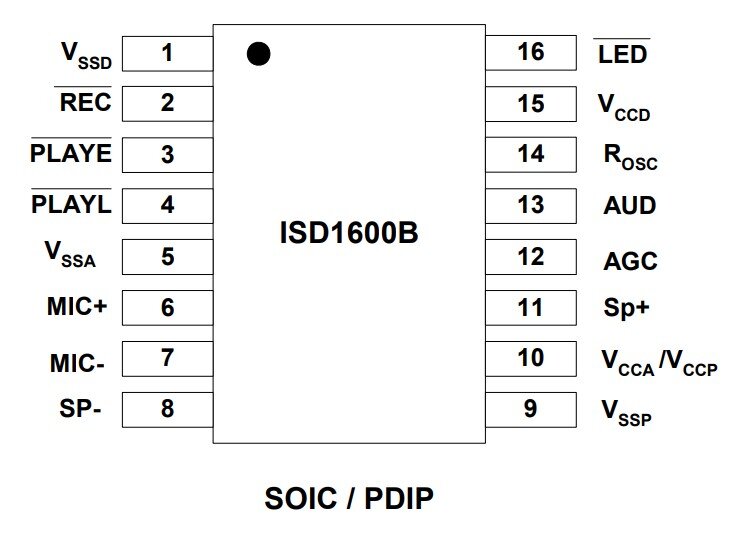 Цоколевка ISD1600B