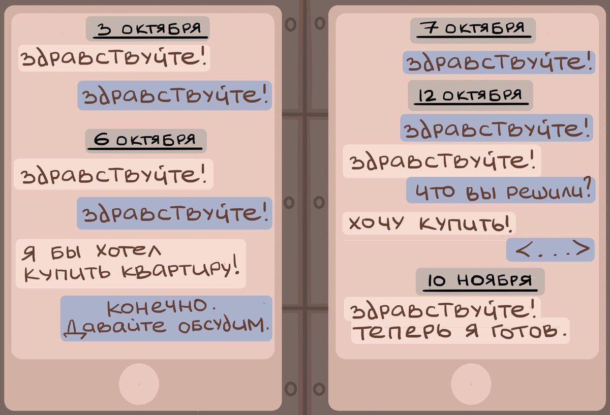 Откровение риэлтора. 5 вещей, которые мы ненавидим в своих клиентах | Рыков  Риэлти | Блог про недвижимость | Дзен