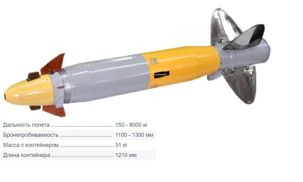 ПТУР 9М133М2. Источник фото: http://www.kbptula.ru.