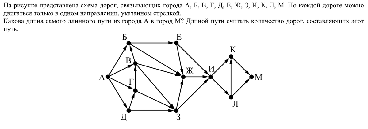 Задания 13 15 огэ информатика. Задание 13.2 ОГЭ Информатика. 13 Задание ЕГЭ Информатика паук. Задание 13.1 ОГЭ Информатика. Задача 13 паук по информатике ЕГЭ