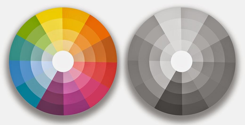 хроматические и ахроматические цвета