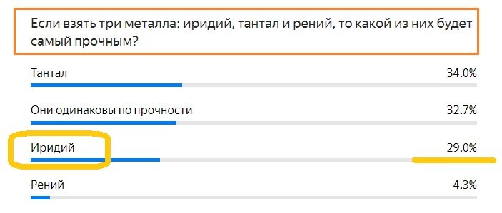 Вопрос с предыдущего теста. Правильный ответ- ИРИДИЙ